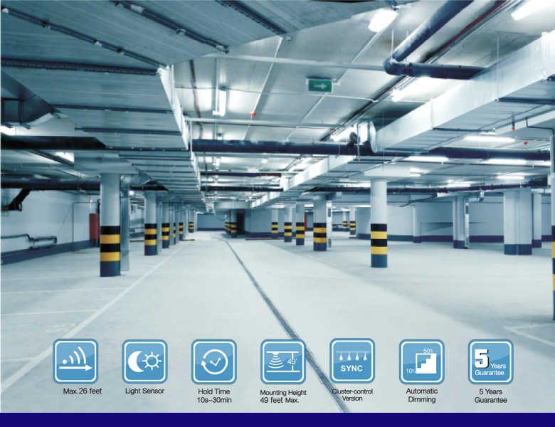 Space Contol category